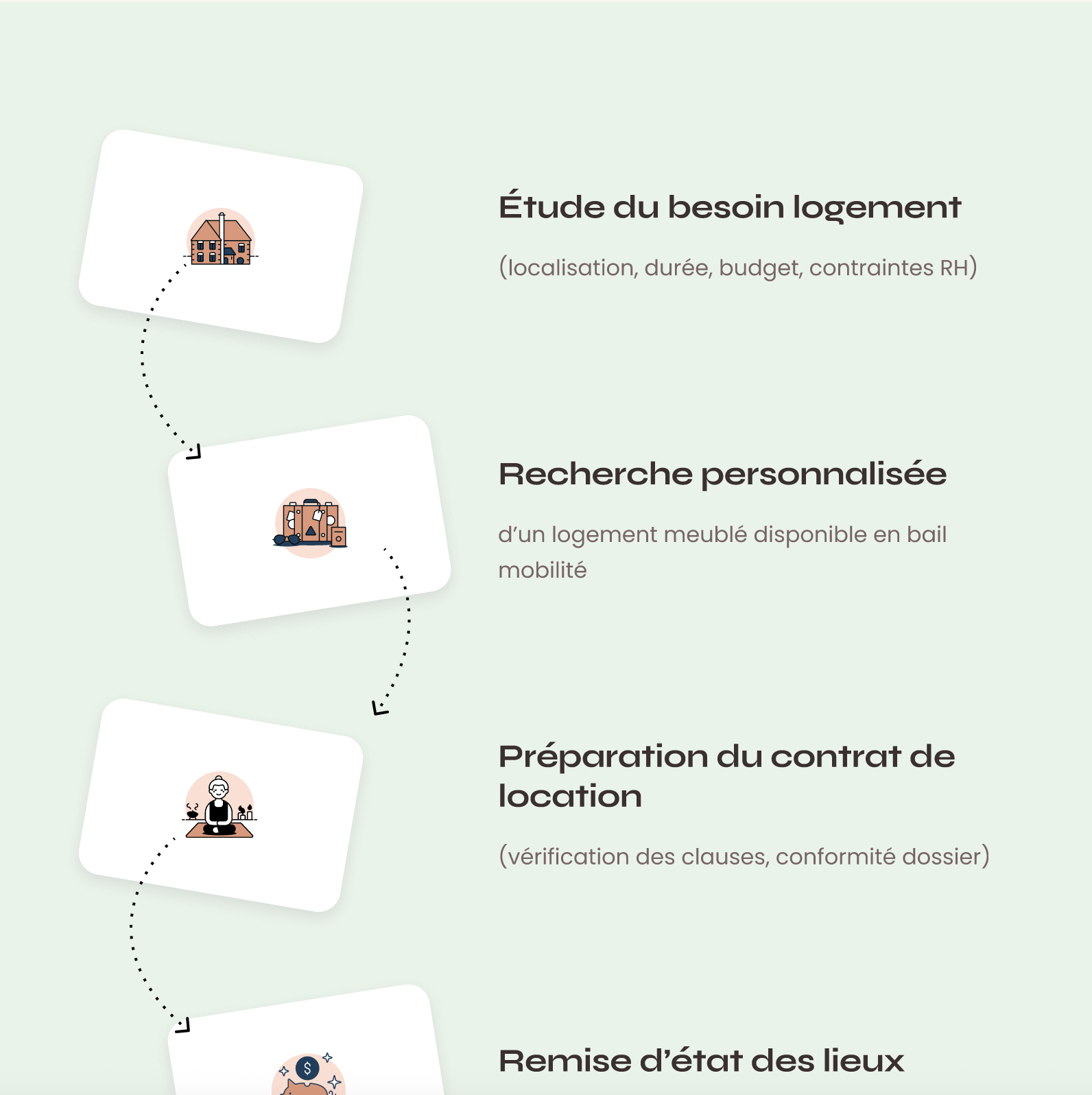 Image du projet Tylit (5)